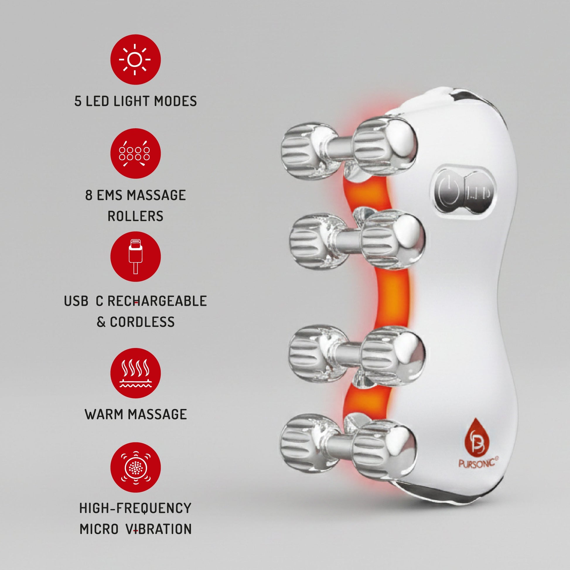 5-in-1 LED Light Therapy Skin Roller Massager & LED Red Light Therapy Panel-3