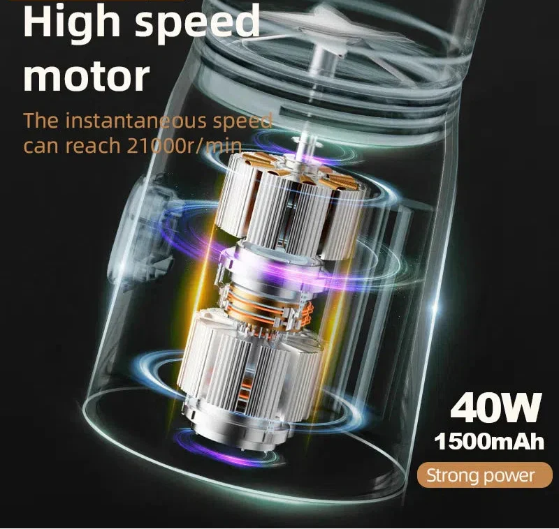 500ML Portable Electric Blender High-Speed USB Juicer Cup White-3