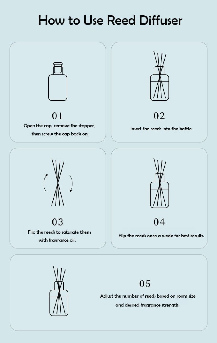 Sandalwood Wilderness Echo Valley Candle & Diffuser Gift Set-4